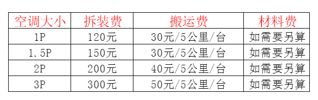 无极空调移机及费用电话在哪里找